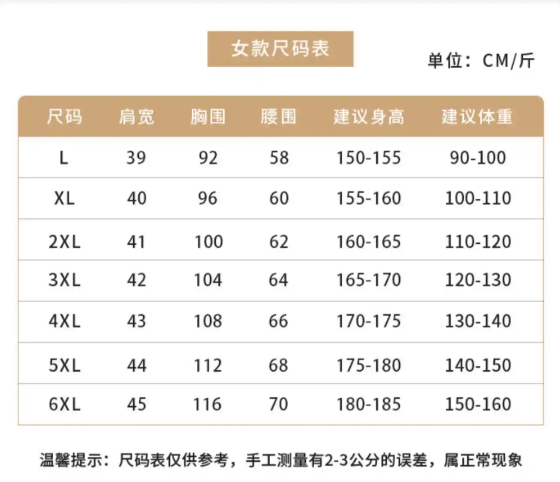工作服尺寸规格表,看明白才不买错